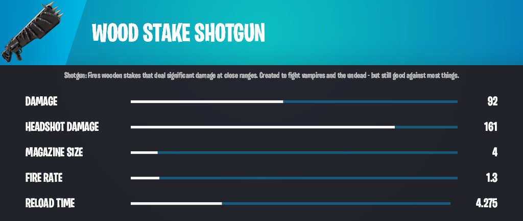 Характеристики дробовика Wood Stake Shotgun - Обновление 26.30 в Fortnite